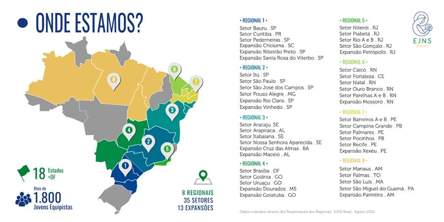 Onde estão as equipes do ENJS no Brasil